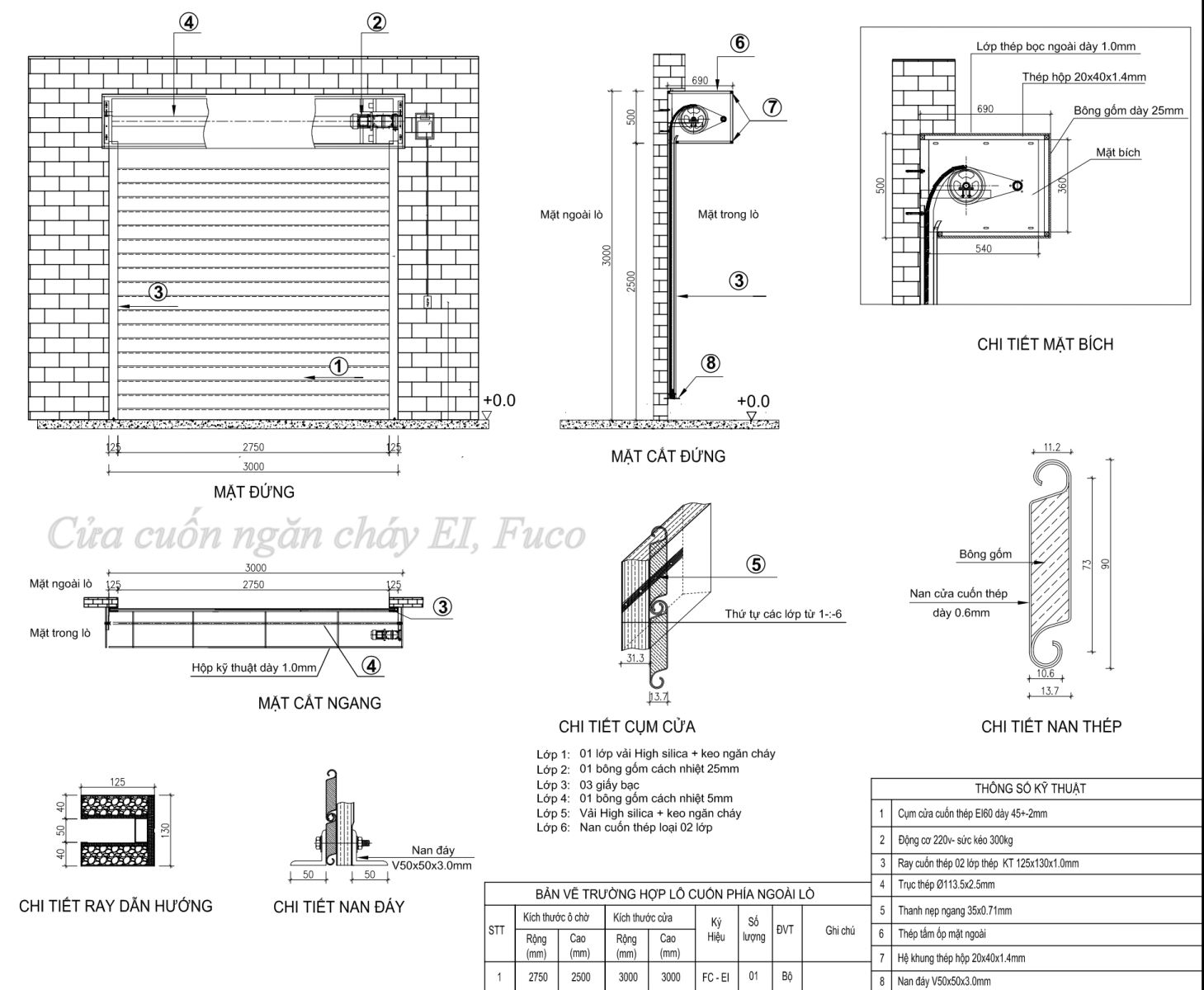 chống cháy cách nhiệt EI15, cửa cuốn ngăn cháy EI30, cửa cuốn ngăn cháy, chống cháy cách nhiệt EI45, cửa cuốn ngăn cháy, chống cháy cách nhiệt EI60, cửa cuốn ngăn cháy EI70