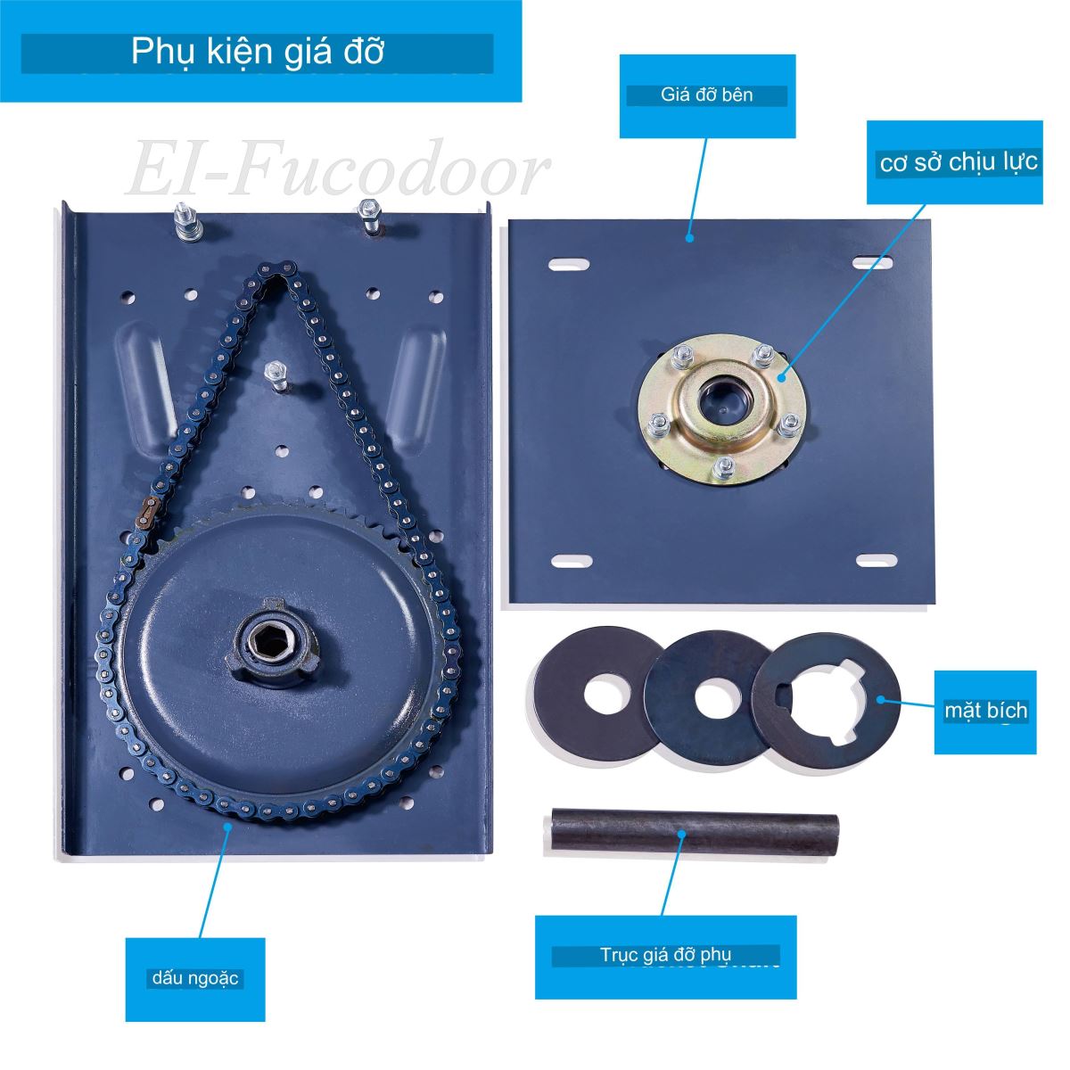 Cửa cuốn chống cháy EI 60 và motor